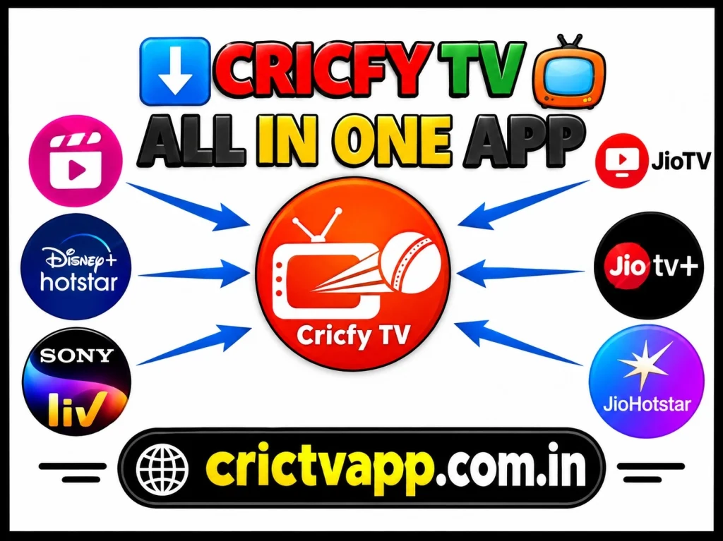 Cricfy